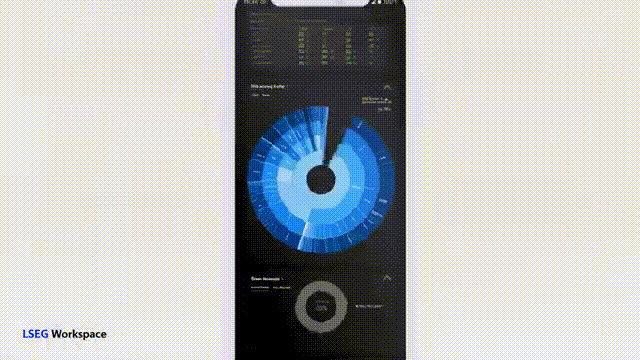 LSEG Workspace: Real-Time Financial Data Platform - Image 1